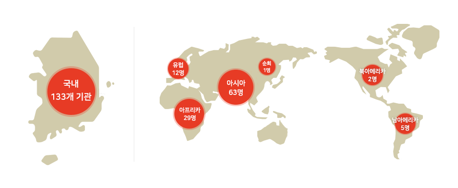 협력현황 지도 이미지